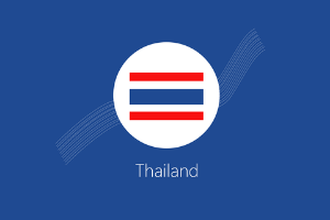 Lingue parlate in Thailandia 